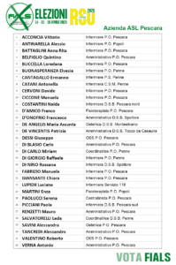 elezioni RSU 14-15-16 aprile 2025